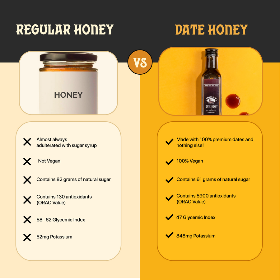 Date Honey Set of 3